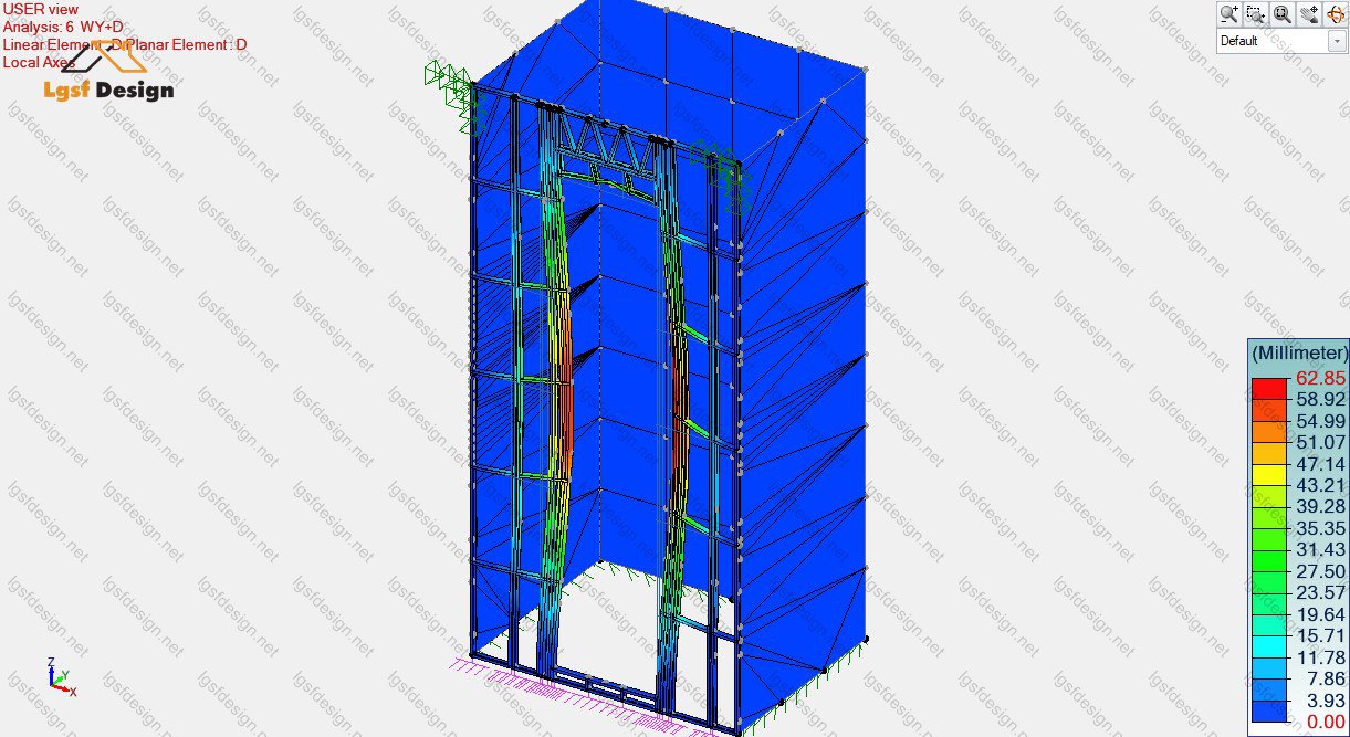 Critical Oversight: The Importance of Experienced Structural Designers