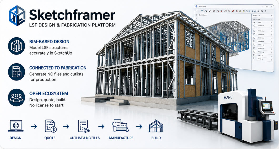 Sketchframer: Revolutionizing Light Steel Framing (LSF) from Design to Fabrication